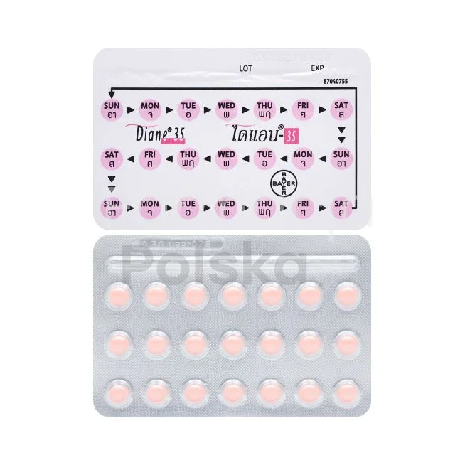 Cyproterone Acetate And Ethinylestradiol